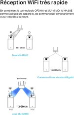 MERCUSYS MA30E (TP-Link) – Carte Wi-Fi PCIe AC1200 Mbps avec Bluetooth pour PC – Image 4
