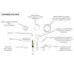 MAGIC ELEK – Câble électrique ultra-plat 2 lignes 230V / 16A – Fil électrique invisible - Image 2