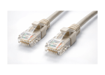 Roline Cat 5e UTP - Image 2